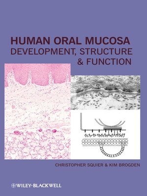 cover image of Human Oral Mucosa